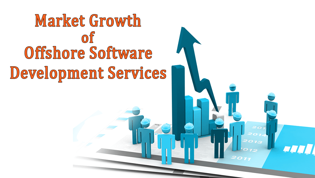 Growth of offshore software development