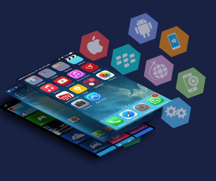 Top Mobile App Development Frameworks for 2019