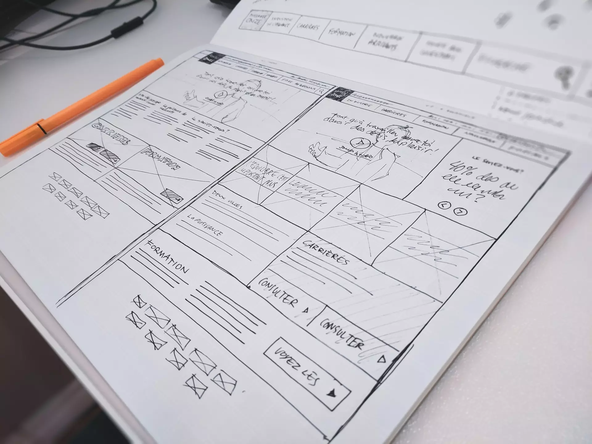 How to Properly Validate The UX Of A Website